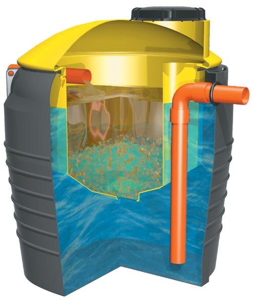 SEPARATOR DE ULEIURI CU FILTRU DE COALESCENTA ECODEO 11C BUCURESTI ARGES PITESTI EFTINE